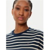 TOMMY HILFIGER Coton interlock short dress