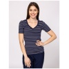 HEAVY TOOLS Short-sleeved T-shirt